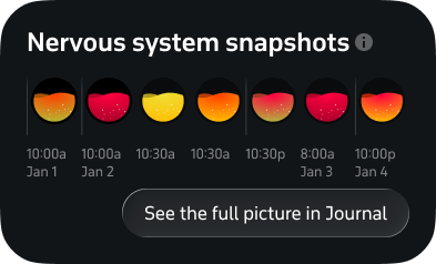 Welltory Nervous System Snapshot staying red or yellow