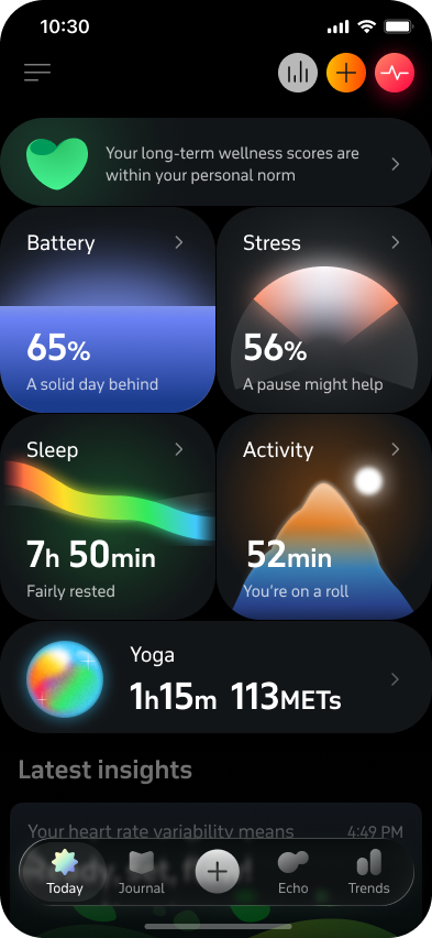 Welltory Today screen on iPhone with Health, Battery, Stress, Sleep and Activity cards